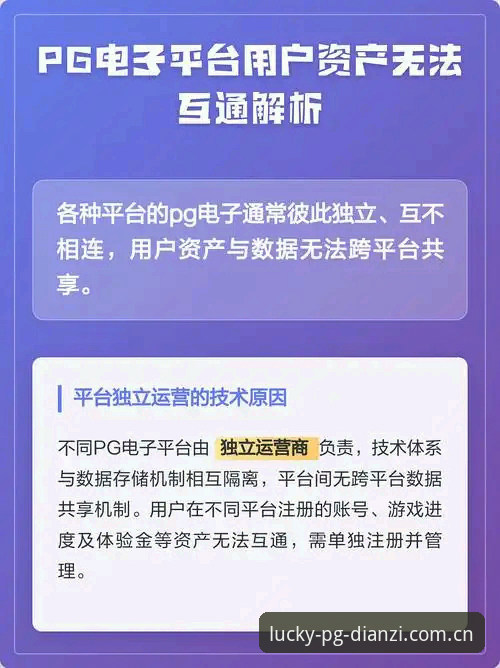 资深行业观察者分享：PG电子平台下载的正确打开方式与趋势解读